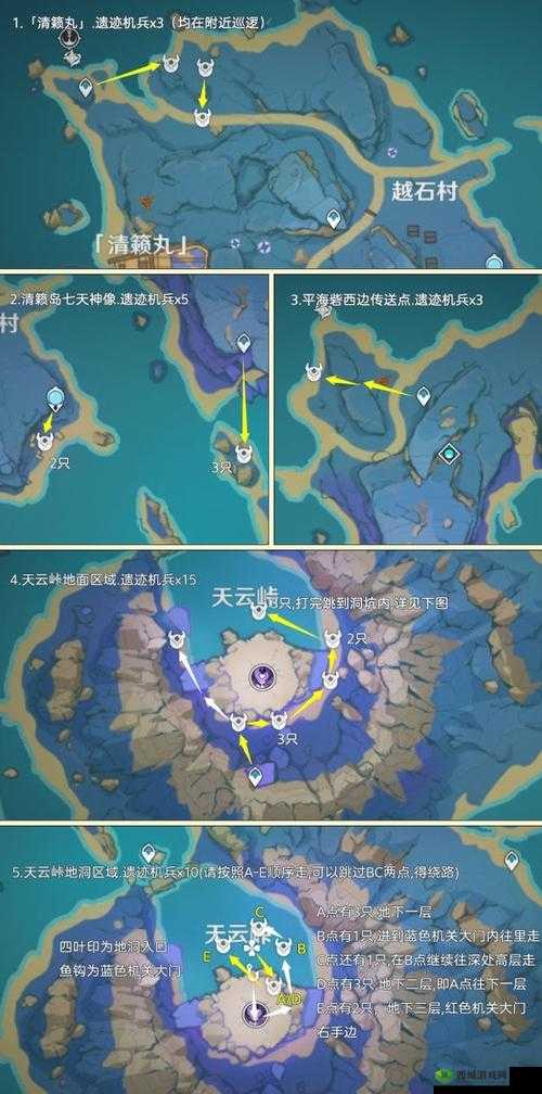 原神逃离遗迹通关方法在资源管理中的重要性及策略