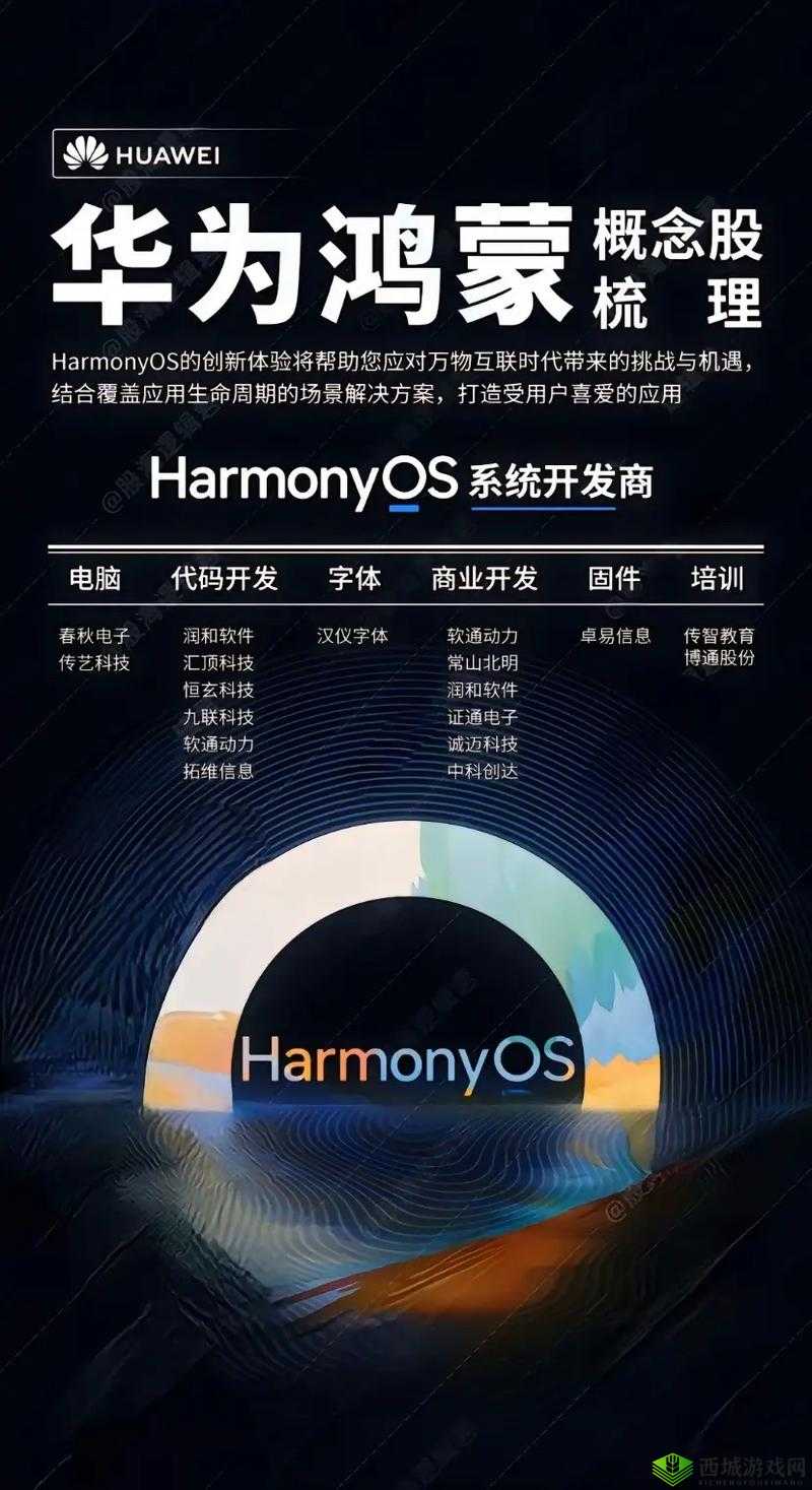 华为鸿蒙系统,重塑智能生态的里程碑