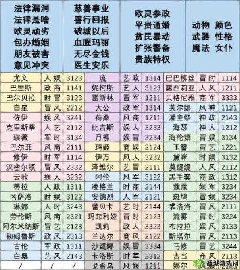 螺旋圆舞曲新时装误入禁地的少女介绍在资源管理中的重要性及策略