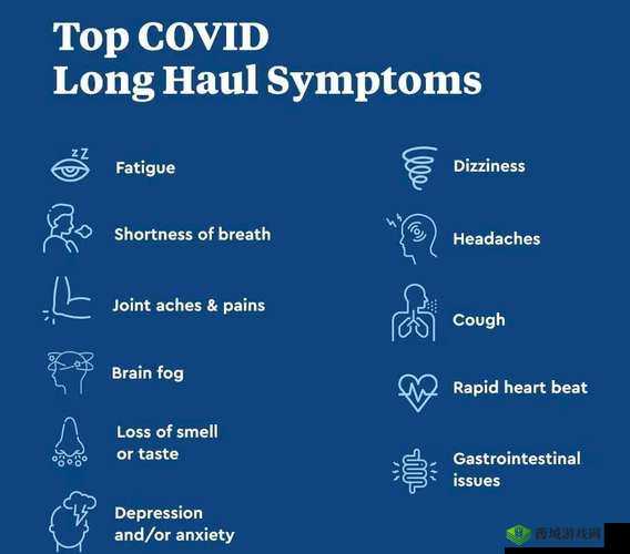 柳叶刀新研究，新冠治愈者脑部问题对资源管理的影响与策略