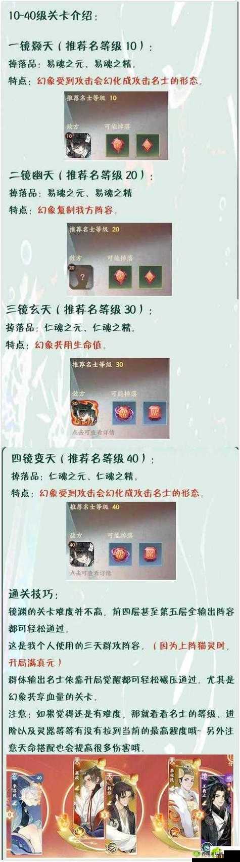 忘川风华录镜渊7，解锁过关阵容搭配秘籍