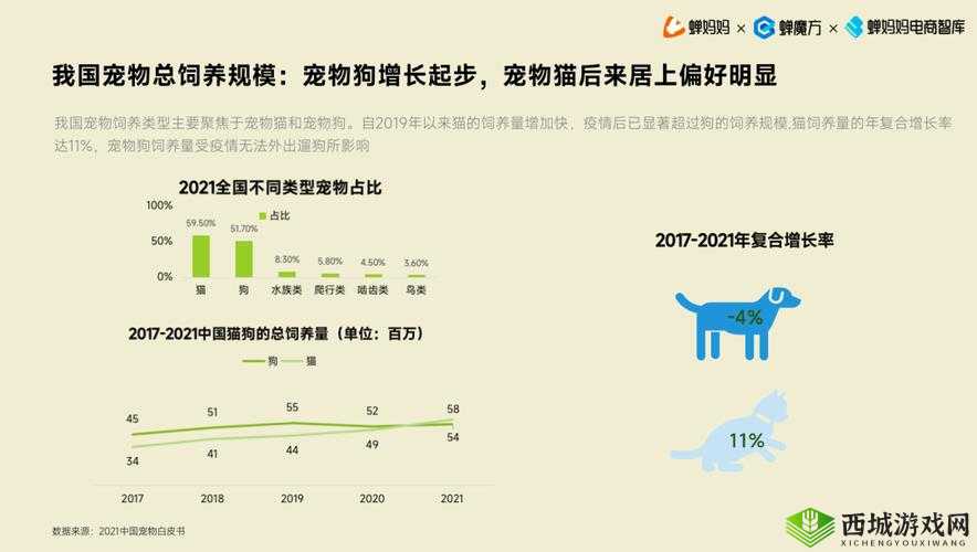 宠物时代,日本宠物数量已超儿童人数的社会现象解析