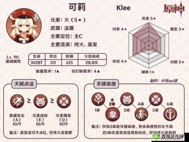 原神可莉普攻攻略，掌握节奏，引爆战场