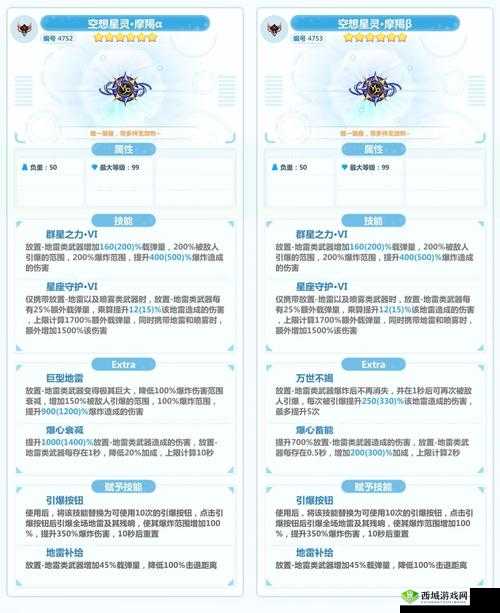 崩坏学园2星灵守护处女进化介绍,资源管理的艺术