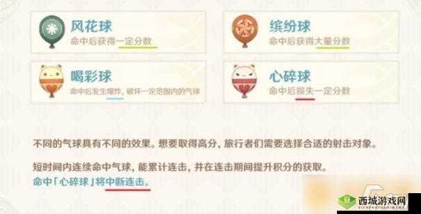 原神1.4百发百中高塔圆舞全奖励获得攻略