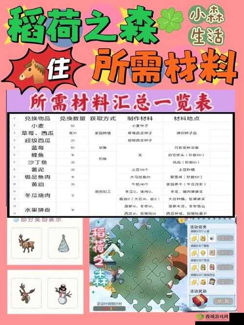 小森生活,解锁挖矿高手的秘籍与趣味探索