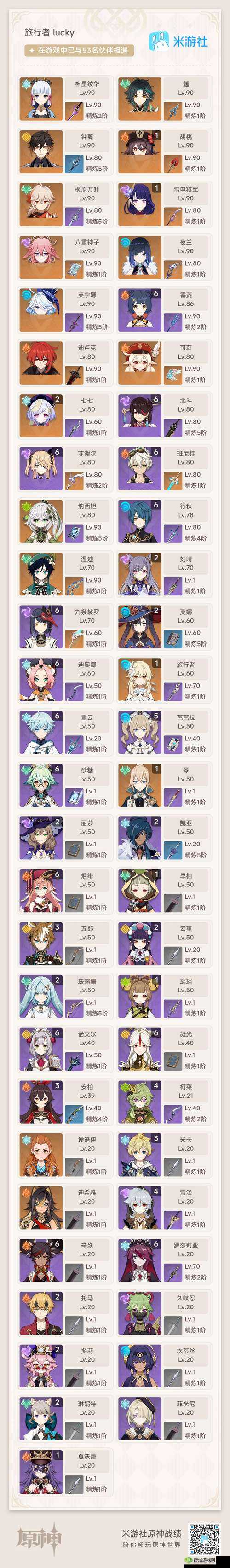 原神终末嗟叹之诗适用角色推荐