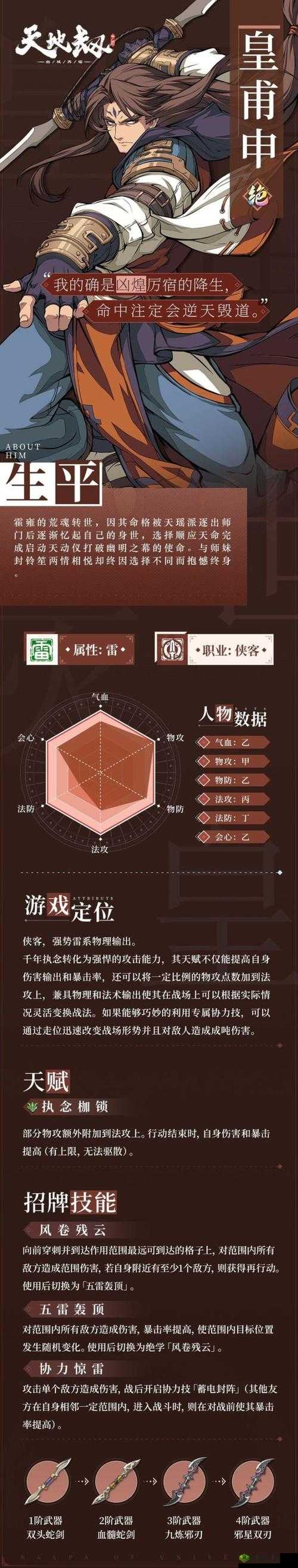 天地劫新角色皇甫申,技能搭配与战斗策略深度解析