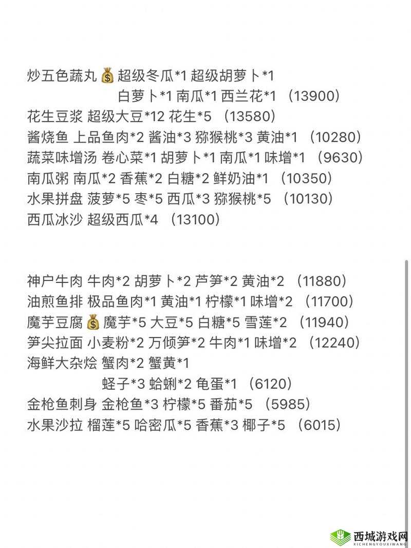 小森生活菜谱获得方式一览在资源管理中的重要性及高效利用策略
