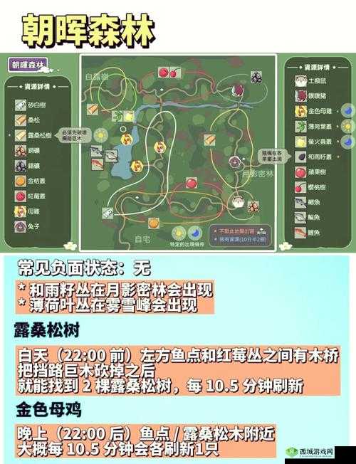 小森生活忍冬花刷新时间全揭秘