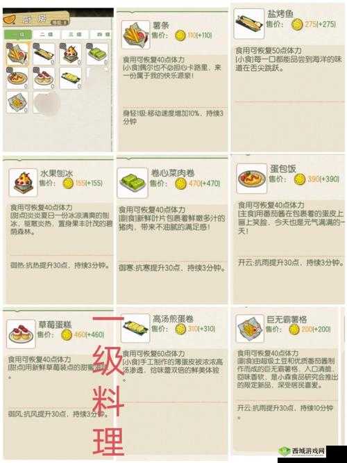 小森生活飞行点解锁方式介绍