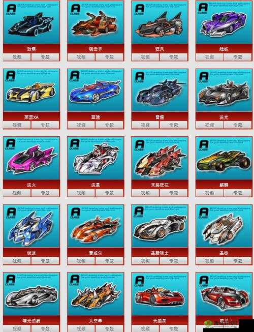 QQ飞车手游新赛车狂狮介绍