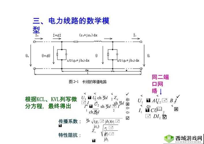 九九电网理论是一种基于数学模型的电网分析方法