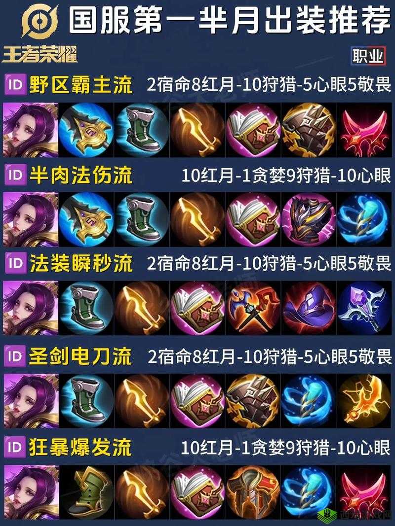 王者荣耀S23芈月出装攻略，资源管理的艺术