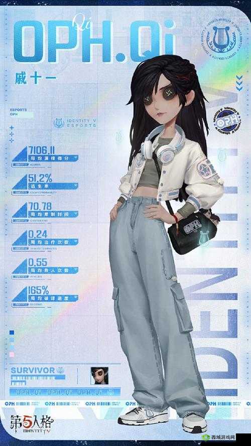 第五人格中的牛仔奇珍时装，蜡烛人与逆刃之鞭