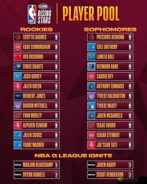 NBA-Office-68-9.1 免费版网站使用方法详细指南