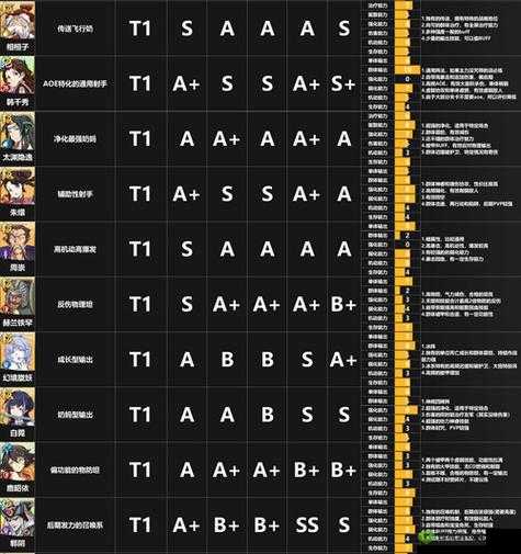 探秘天地劫,幽城再临中的R级卓品英灵深度解析