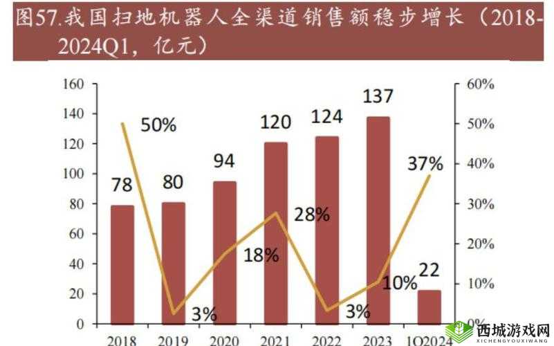 17c.add 相关:探索 17c.add 背后的奥秘与价值