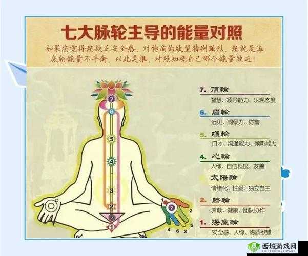 先天元精的秘密:探索古老智慧中的神秘能量源泉