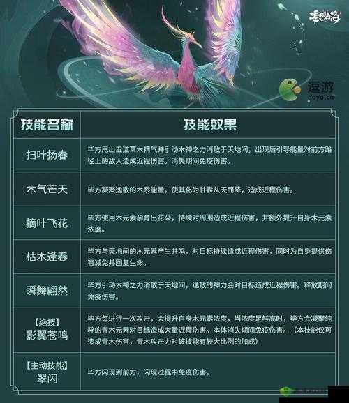 妄想山海重光技能书获取全攻略