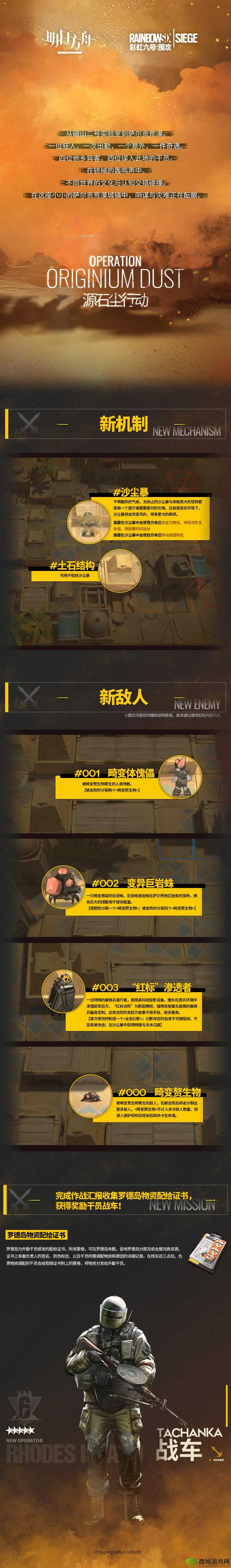 明日方舟源石尘行动玩法攻略，资源管理的艺术