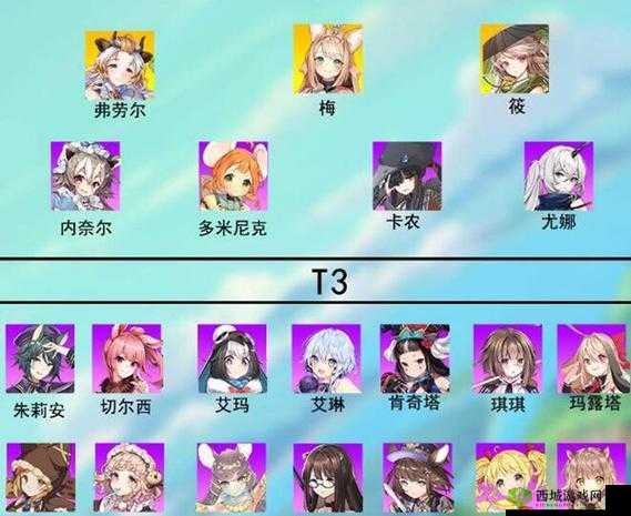 伊甸园的骄傲新角色玛露塔介绍,资源管理新篇章