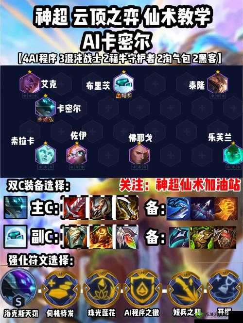 云顶之弈11.59猩红玩法深度解析