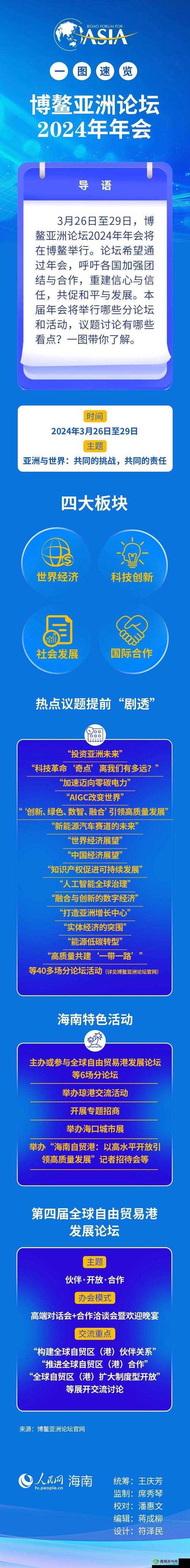 亚洲 1 卡一卡二卡三新区 2024：全新区域带来更多惊喜与机遇