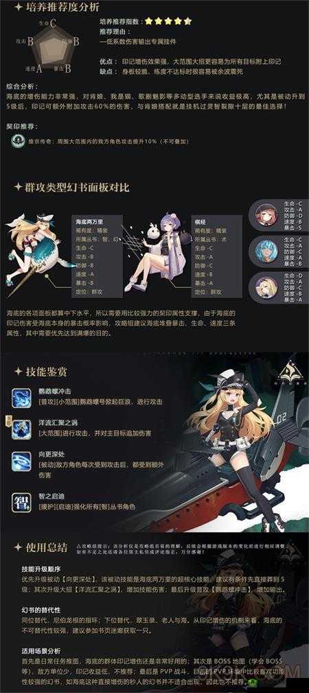 幻书启世录海底两万里强度分析