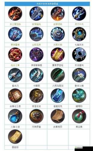 决战平安京天天小生存模式,装备搭配全攻略