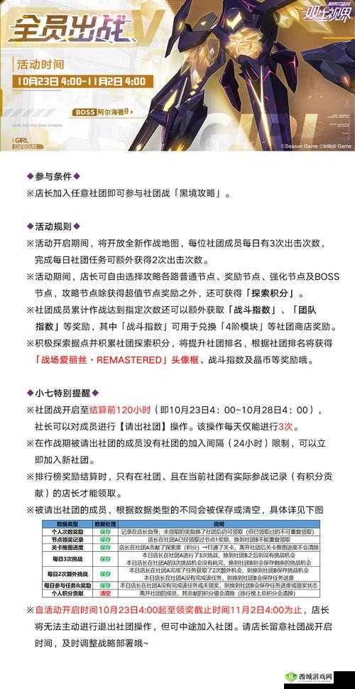 双生视界，新一期黑境挑战全攻略，助你轻松通关！