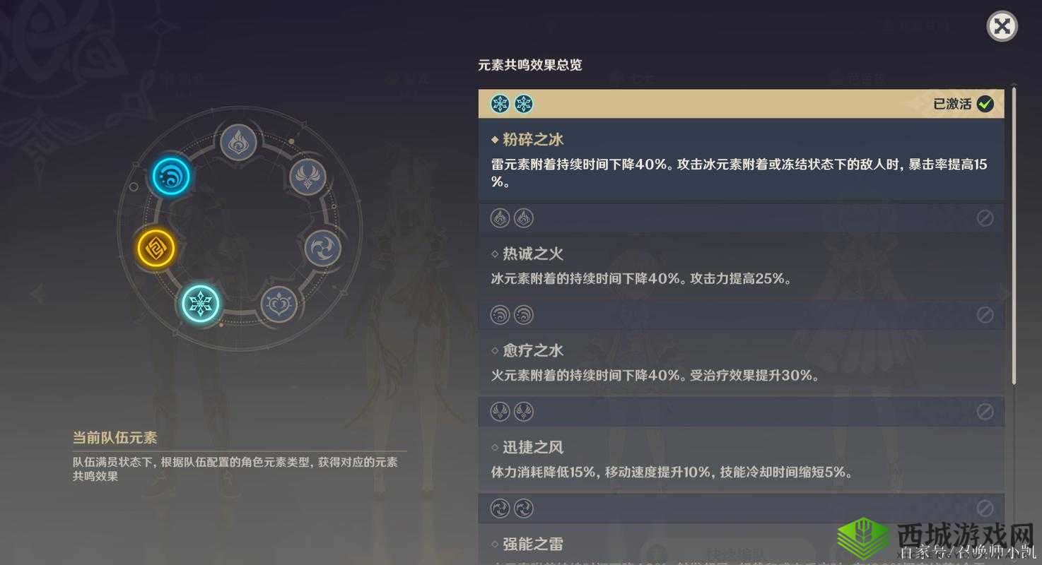 原神双冰效果深度解析