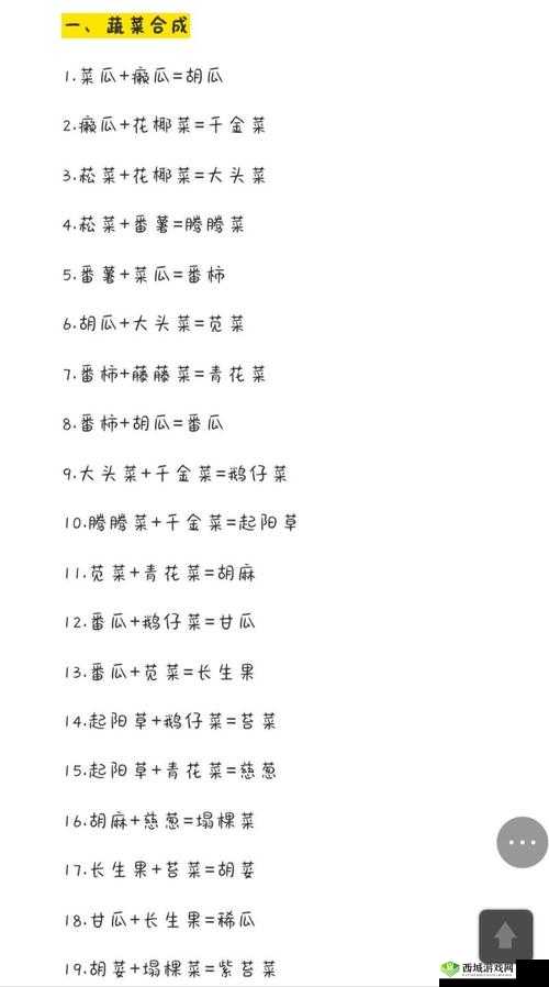 妄想山海鹅仔菜幼苗合成全攻略，解锁家园种植新篇章