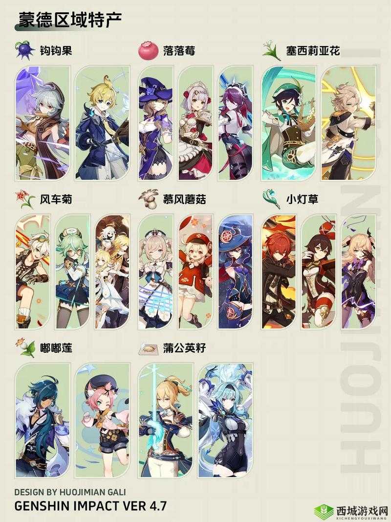 原神蒙德100个特产采集攻略详解