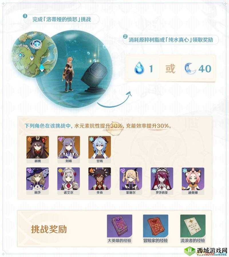 原神洛蒂娅的愤怒攻略，资源管理的艺术