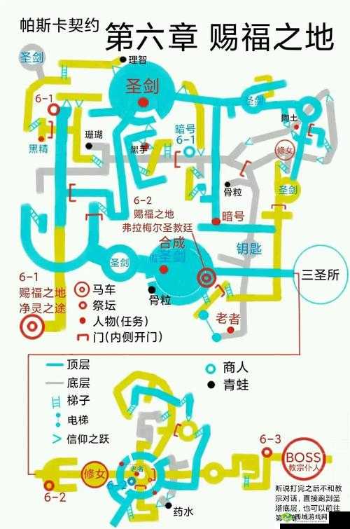 帕斯卡契约痴狂币获得攻略，资源管理的艺术