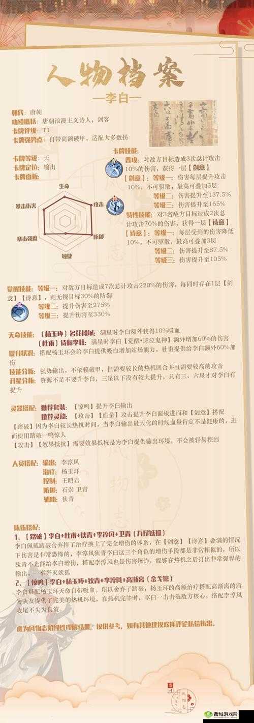 忘川风华录李白灵器搭配推荐，策略与资源管理