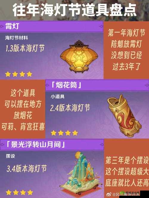 原神海灯节轶事，去年霄灯今日古华任务全攻略