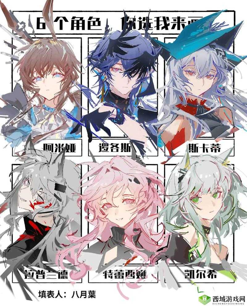 明日方舟，出画第二关打法攻略详解