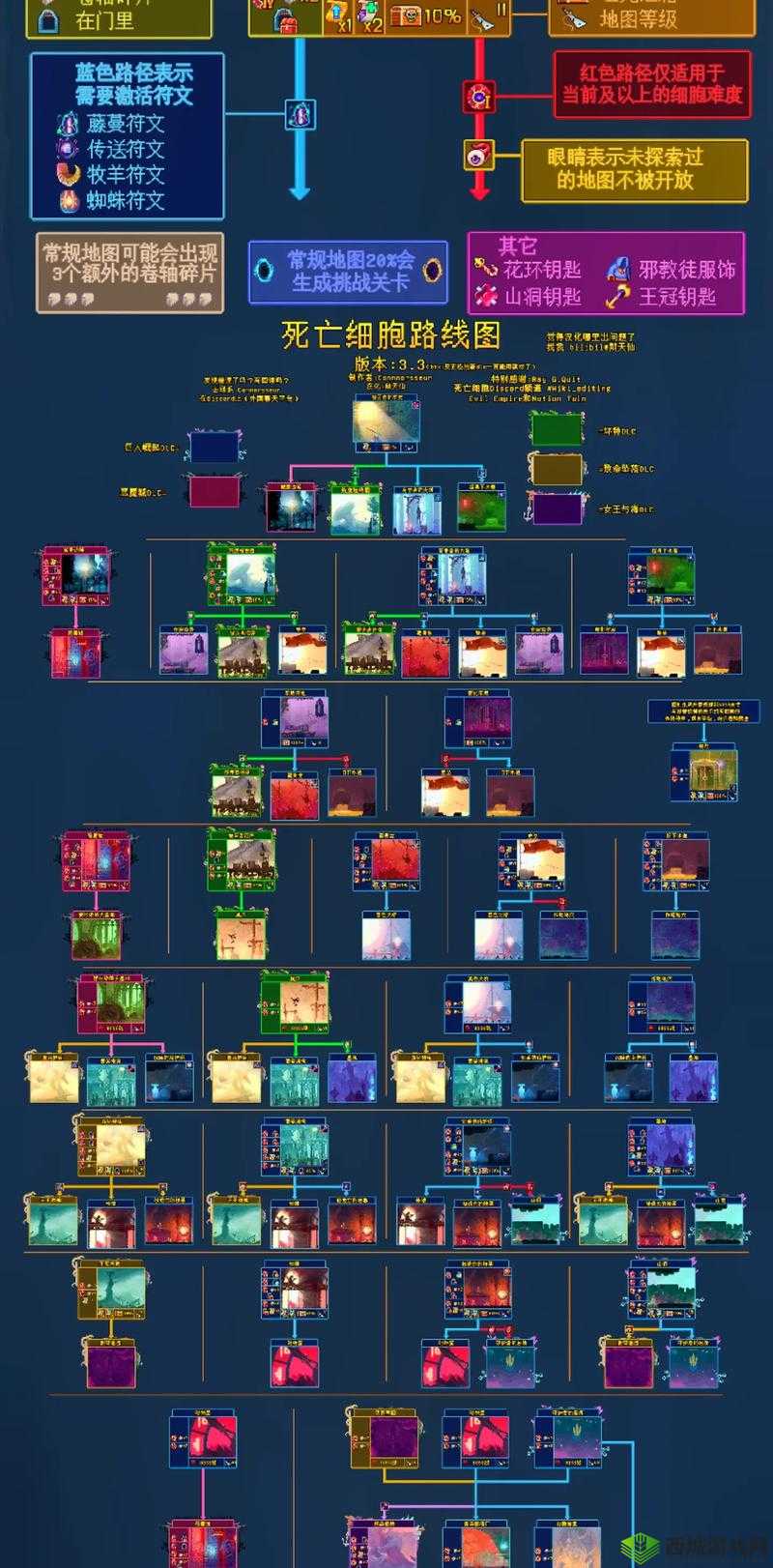 重生细胞第一关被囚者房间过关攻略详解