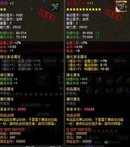 深渊地平线,提康德罗加装备属性全解析