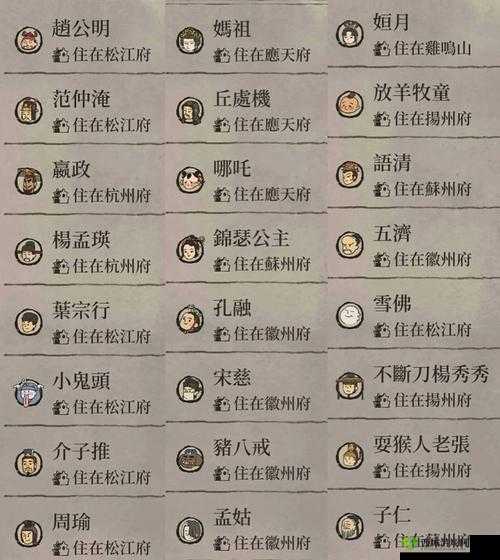 江南百景图闲人获得攻略