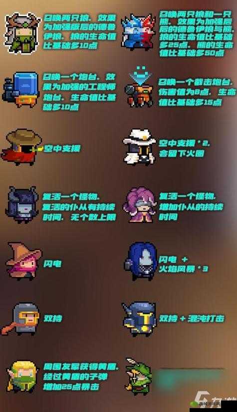 元气骑士小小指挥官模式深度攻略