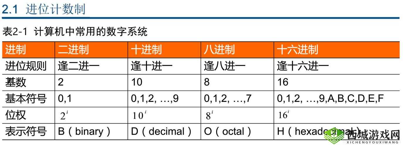 1717c08.cpp 相关内容详细分析与探讨