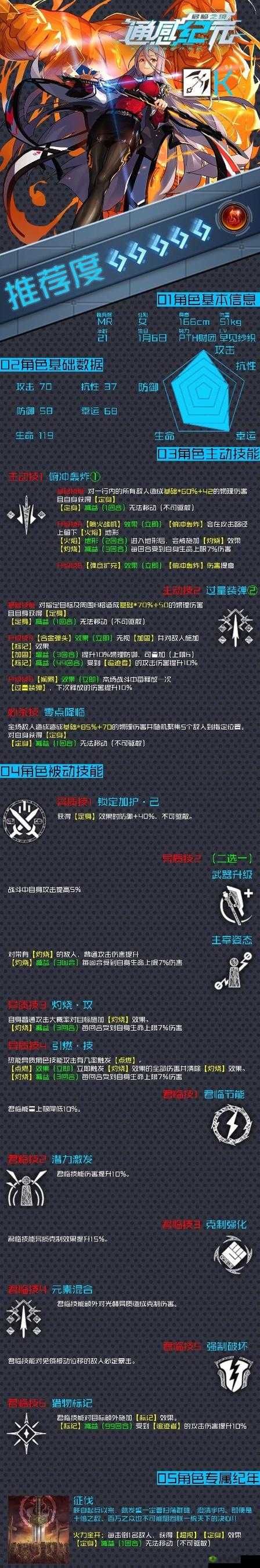 通感纪元珞珈技能强度评测