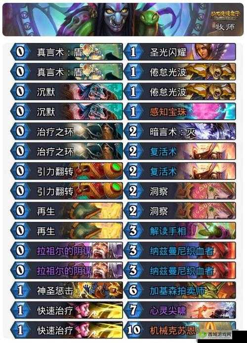 炉石传说暗月马戏团，标准树人法术德的奇幻之旅