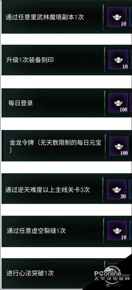 影之刃3氪金及礼包道具性价比分析