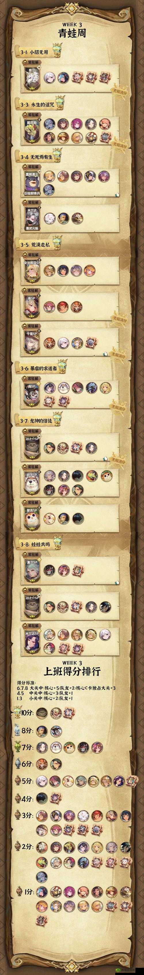 万象物语新角色扬波SP介绍,资源管理的艺术