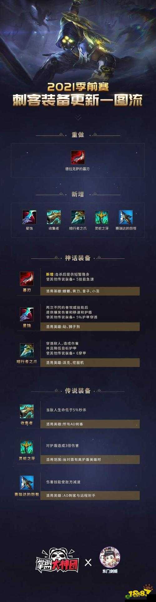 英雄联盟S11劫出装全攻略，打造全能刺客的终极装备