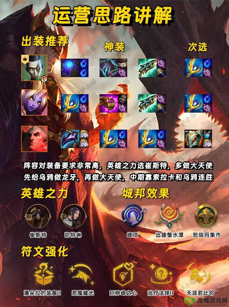 云顶之弈11.2版本乌鸦攻略，解锁高爆发输出的秘密